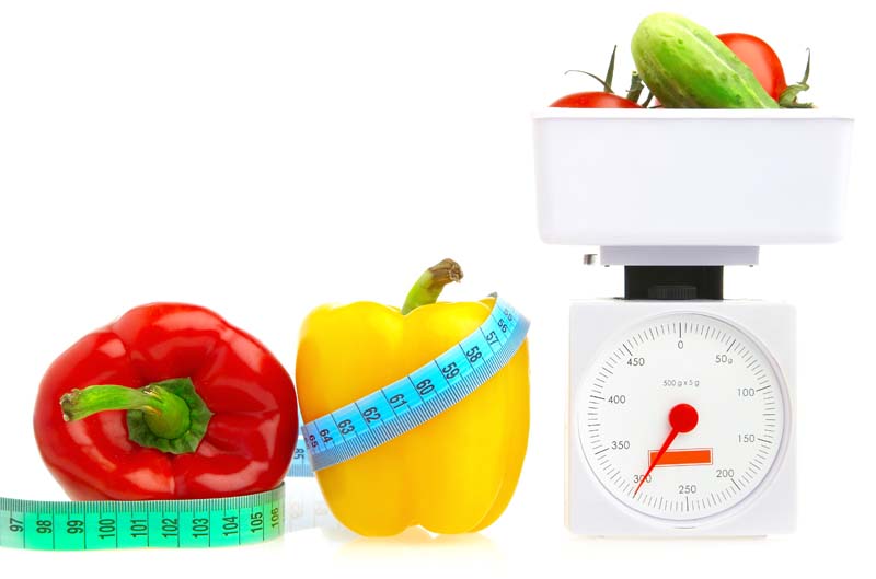 Measuring food portions is critical to successful weight loss!