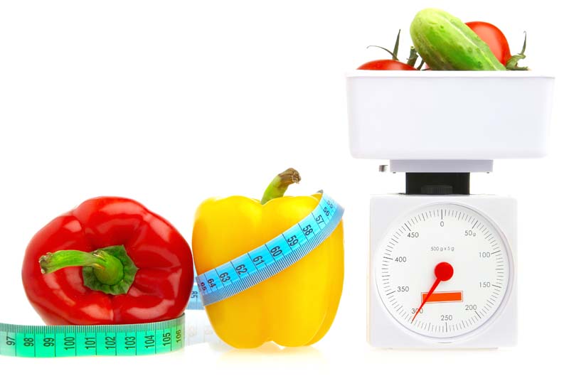 Measuring food portions is critical to successful weight loss! Measuring food portions is critical to successful weight loss!